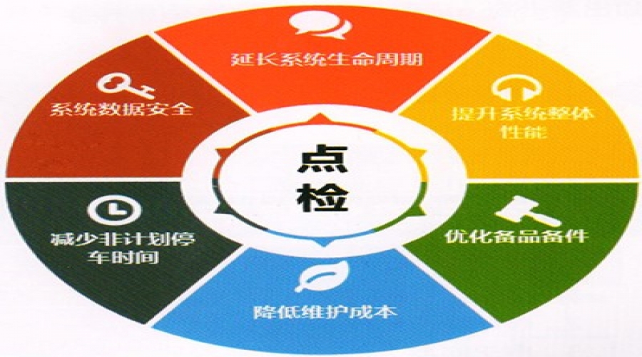 控制系統(tǒng)點(diǎn)檢/升級/擴(kuò)容服務(wù)