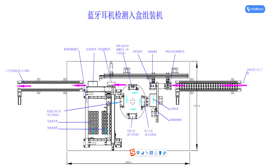 藍牙耳機測試設備